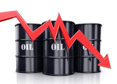 قیمت نزولی نفت با بحران کرونای هند